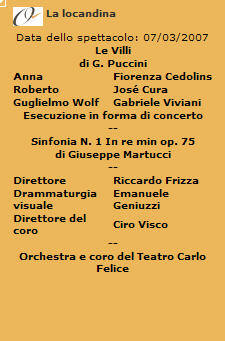 Cast listing for Genova's March 07 Le Villi